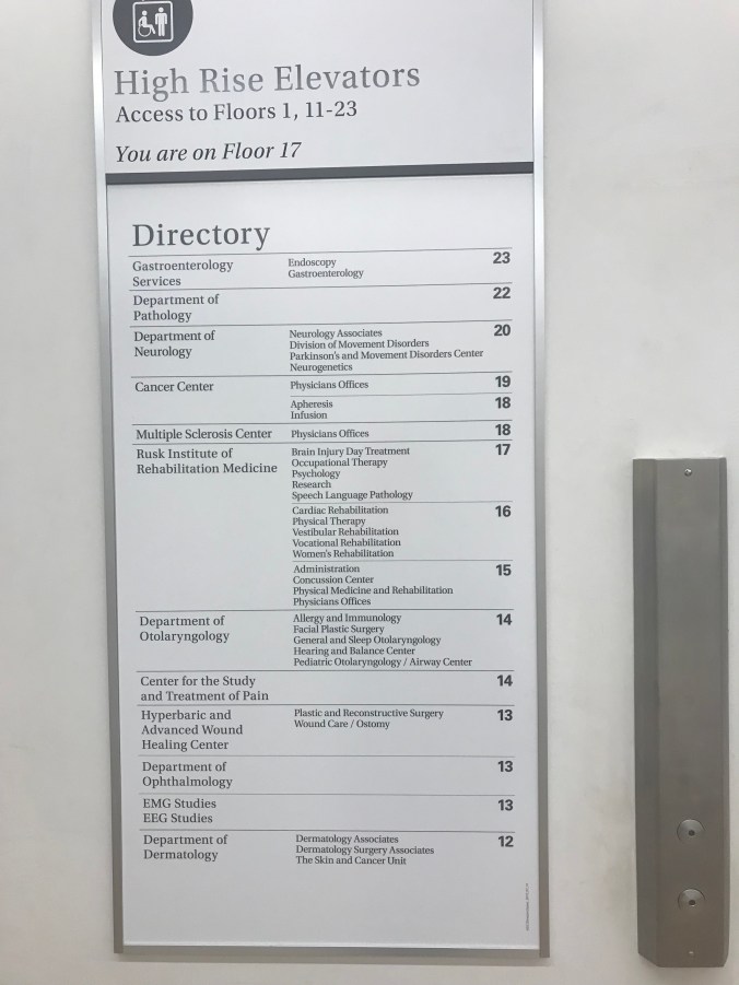 Suddenly Mad- Elevator directory